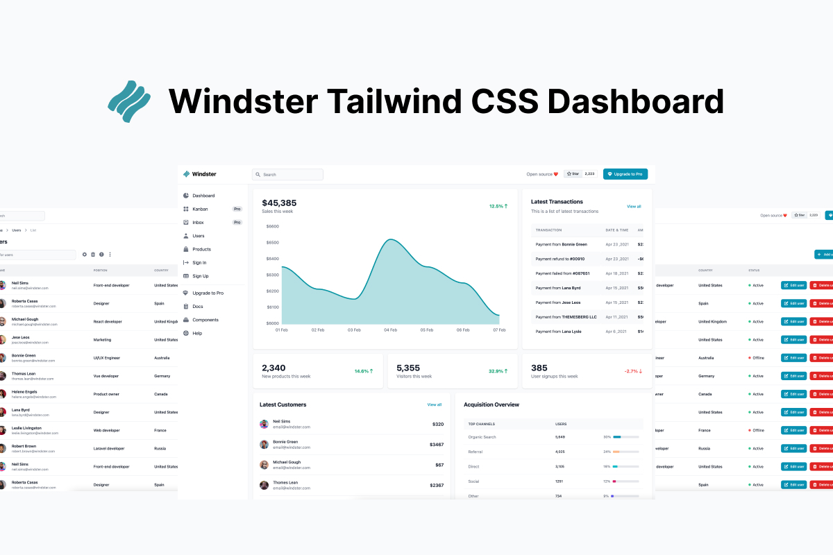 Windster - Free Tailwind Admin Dashboard Template