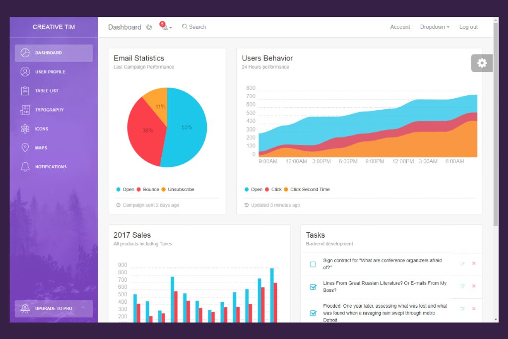 Light Bootstrap Dashboard - Free Admin Dashboard Template - Overhive