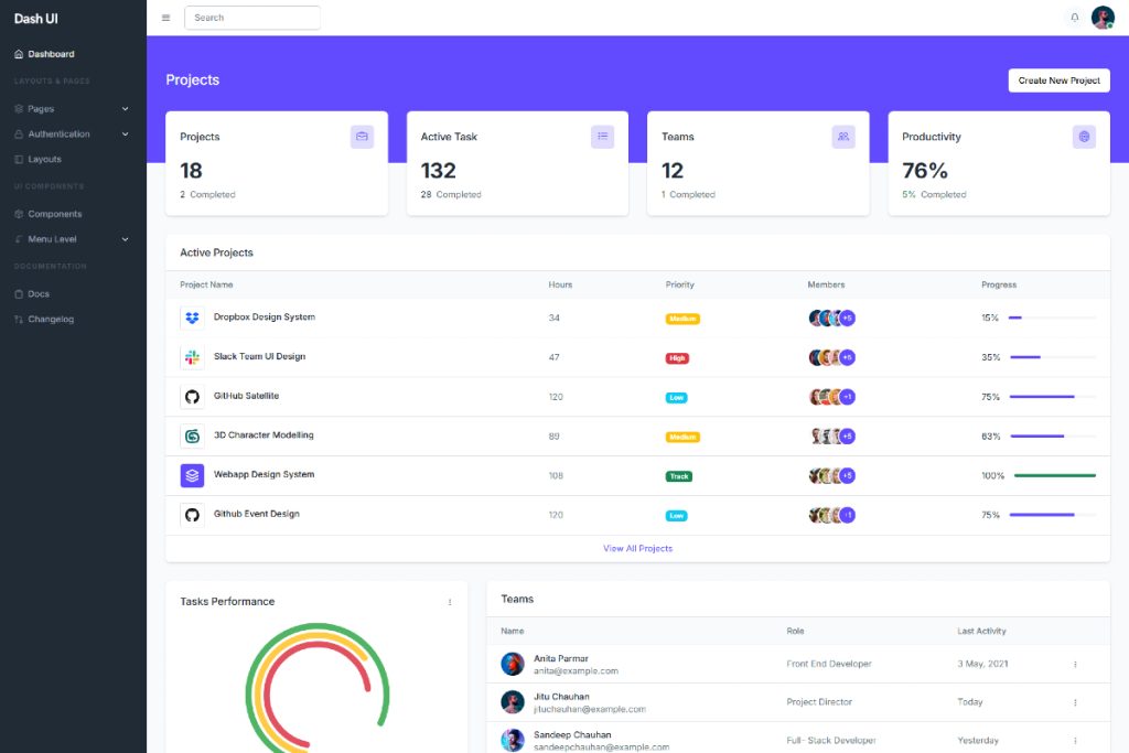 Dash UI - Free Bootstrap Admin Dashboard Template - OverHive