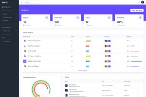 Dash UI - Free Bootstrap Admin Dashboard Template