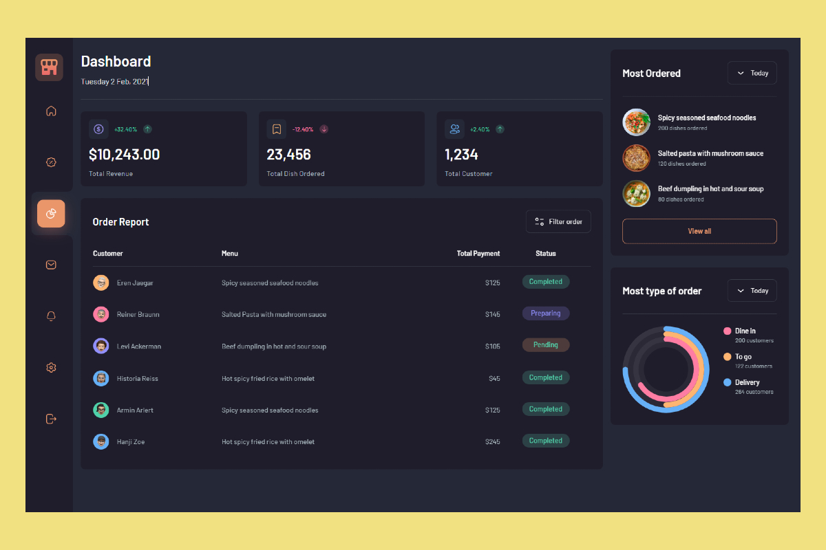 Free Tailwind POS App Template