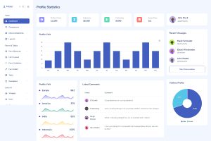 Mazer - Free Bootstrap Admin Dashboard Template